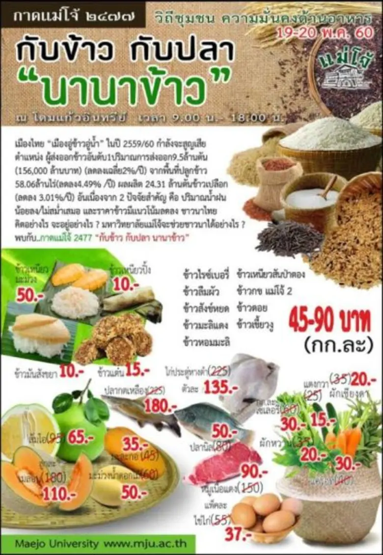 "กาดแม่โจ้ 2477" ตลาดเพื่อคนรักสุขภาพ ตลาดเพื่อช่วย...