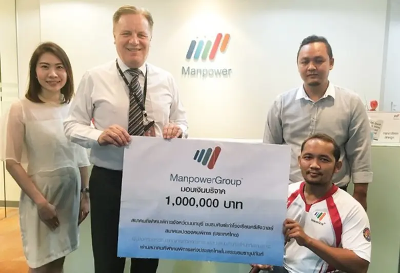 มร.ไซมอน แมททิวส์, ผู้จัดการประจำประเทศไท...