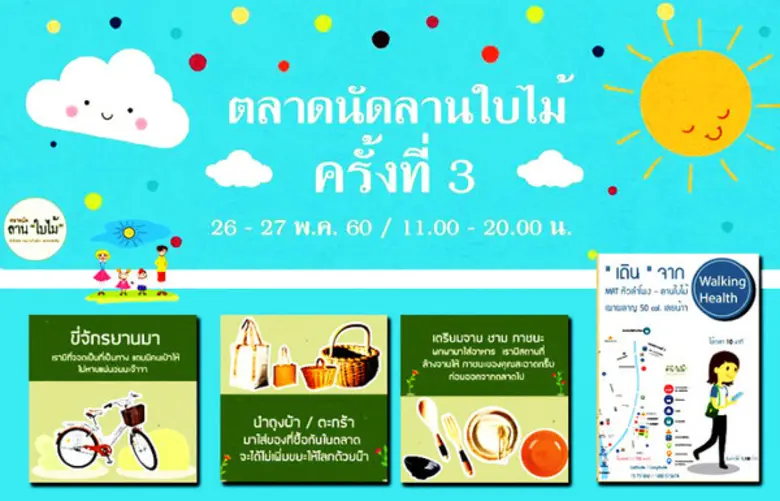 หลังประสบความสำเร็จ ด้วยการตอบโจทย์ลูกค้า...