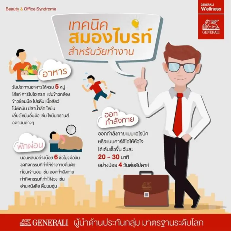 คนในวัยทำงาน คือคนที่อยู่ในช่วงอายุ 15-64...