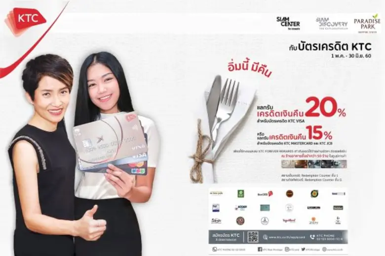 นางประณยา นิถานานนท์ ผู้อำนวยการ – ธุรกิจ...