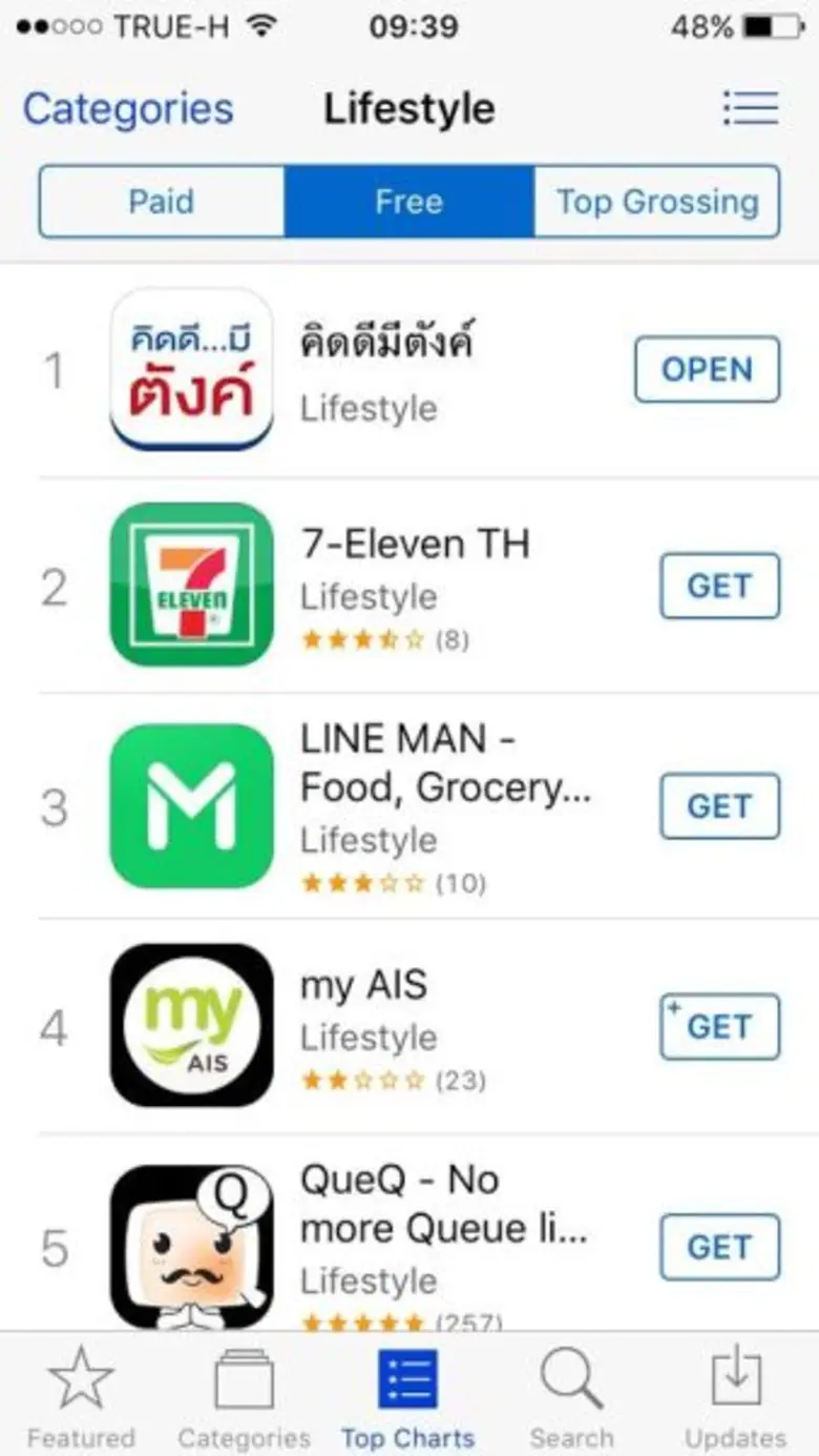 เป็นที่น่ายินดีกับกระแสตอบรับแอปพลิเคชัน ...