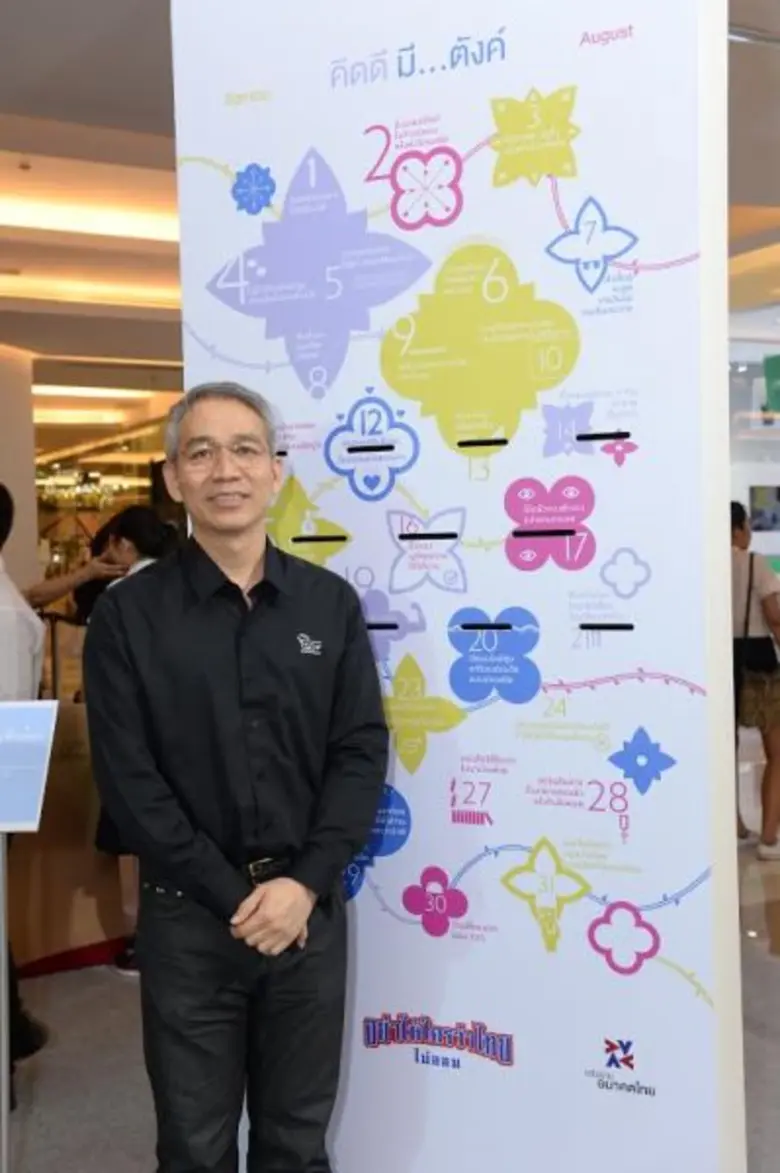 กระแสดี!!! คิดดี...มีตังค์ แอปพลิเคชันเพื่อคนไทย ไม่หยุดเดินหน้ามุ่งพัฒนาแอปฯอย่างต่อเนื่องเพื่อสร้างวิถีชีวิตแบบใหม่ มีสไตล์ มีสตางค์