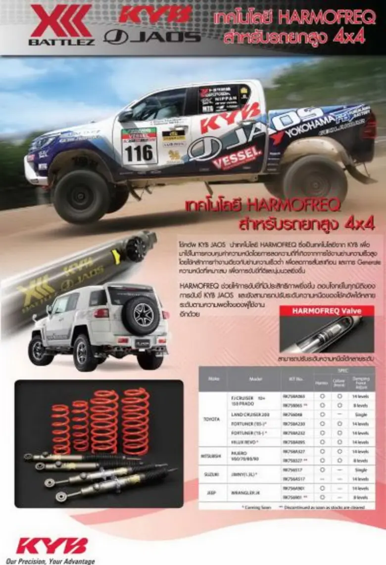 คายาบา (KYB) เปิดตัวโช้กอัพสมรรถนะสูงรวดเดียว 2 รุ่นใหม่ล่าสุด
