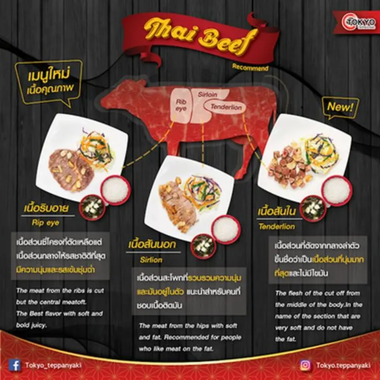 ร้านโตเกียวเทปังยากิ (Tokyo Teppanyaki Cuisine) ร้า...