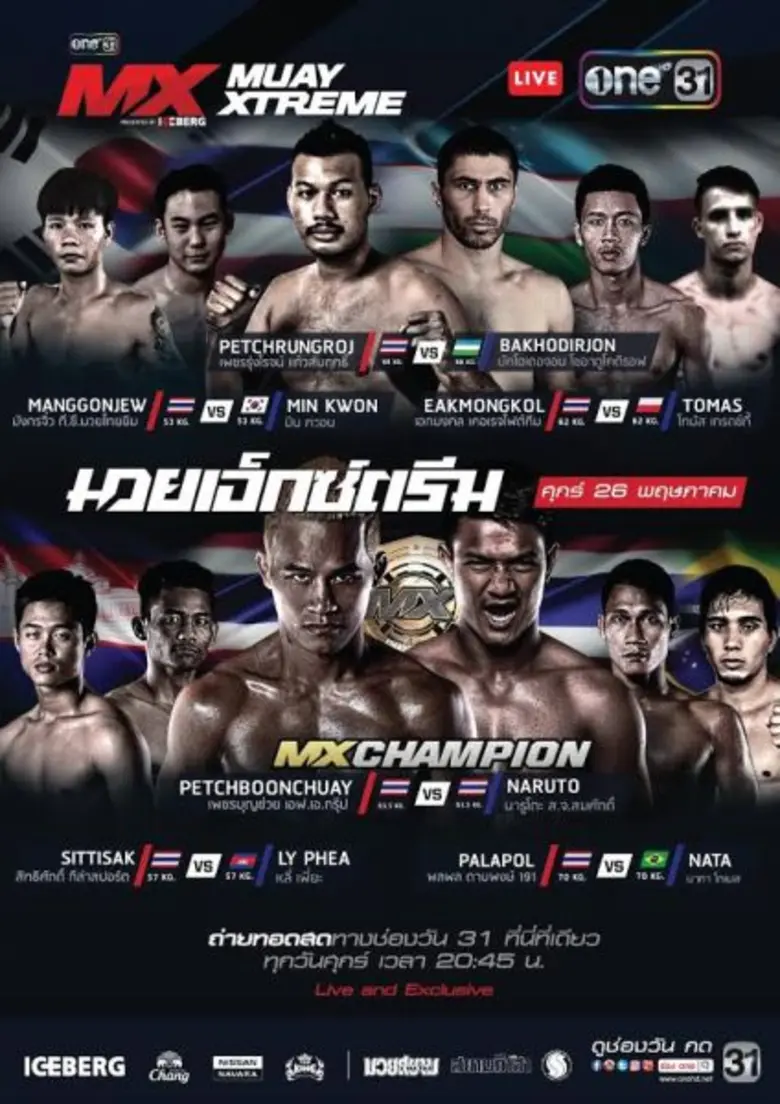 เปิดศึกความมันส์เอาใจแฟนมวยให้ลุ้นกันต่อเ...