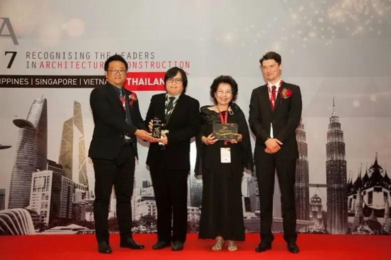 Progressive Building Management Co Ltd คว...