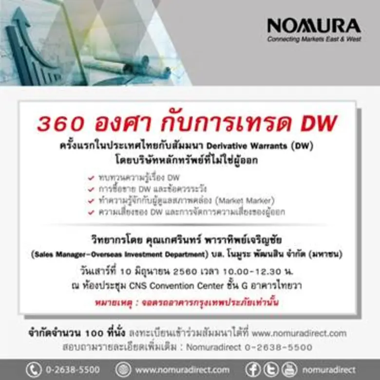 บริษัทหลักทรัพย์ โนมูระ พัฒนสิน จำกัด (มห...