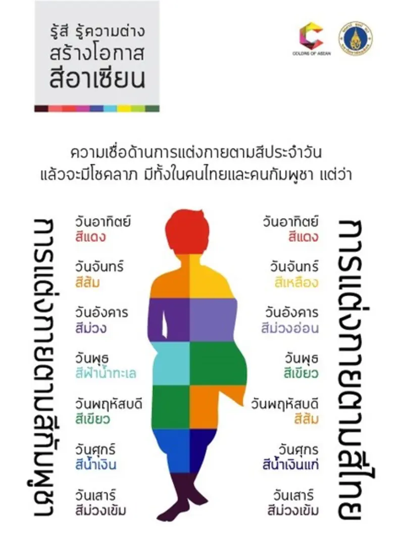 ศูนย์เศรษฐกิจสร้างสรรค์ มหาวิทยาลัยมหิดล ...