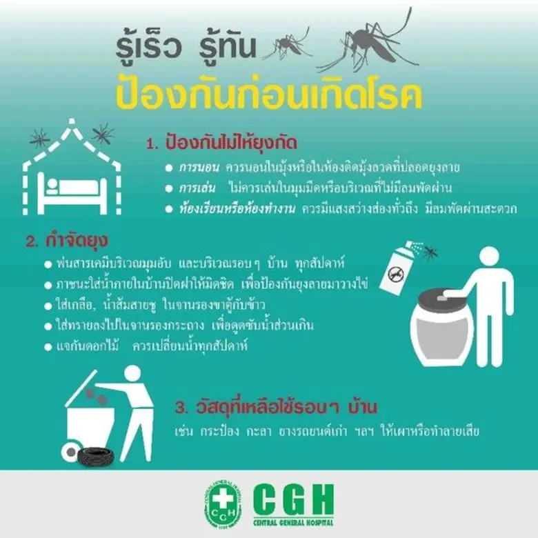 โรคฮิตรับเปิดเทอม