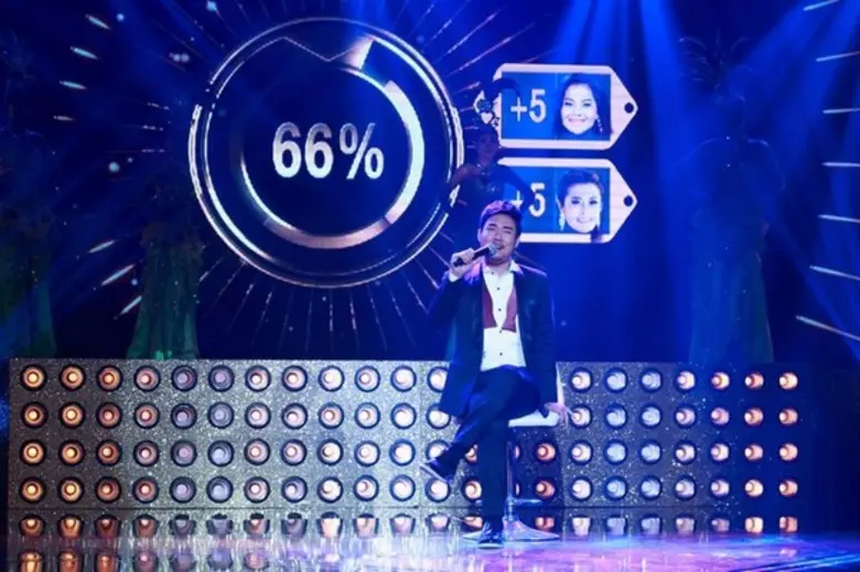 รายการ "บัลลังก์เสียงทอง" ยังมีความตลกเฮฮ...