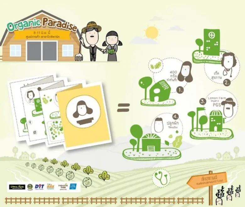 8- 11 มิถุนายน นี้ สสส.ผนึกกรมการค้าภายใน...