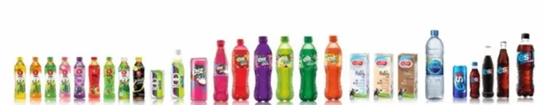 Commart Joy 2017 ร่วมกับ ThaiBev จัดการแข...