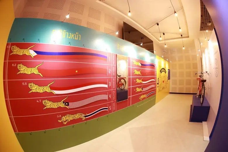 "หนี้" เป็นสิ่งที่หลายคนขยาดและไม่อยากเข้...