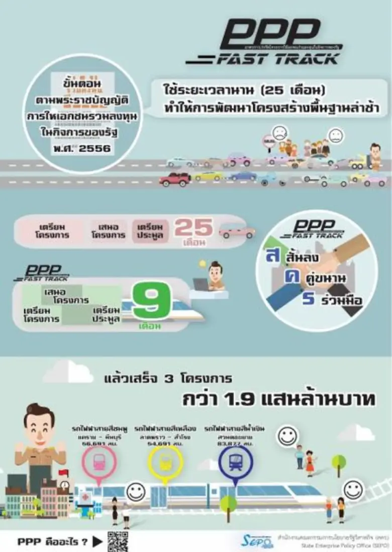 นายเอกนิติ นิติทัณฑ์ประภาศ ผู้อำนวยการสำน...