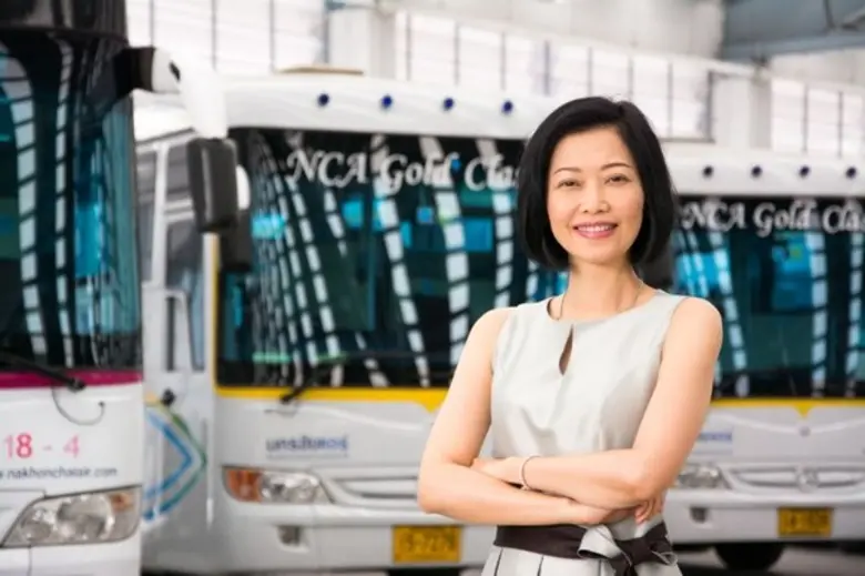 นางเครือวัลย์ วงศ์รักมิตร ประธานเจ้าหน้าที่บริหาร บ...