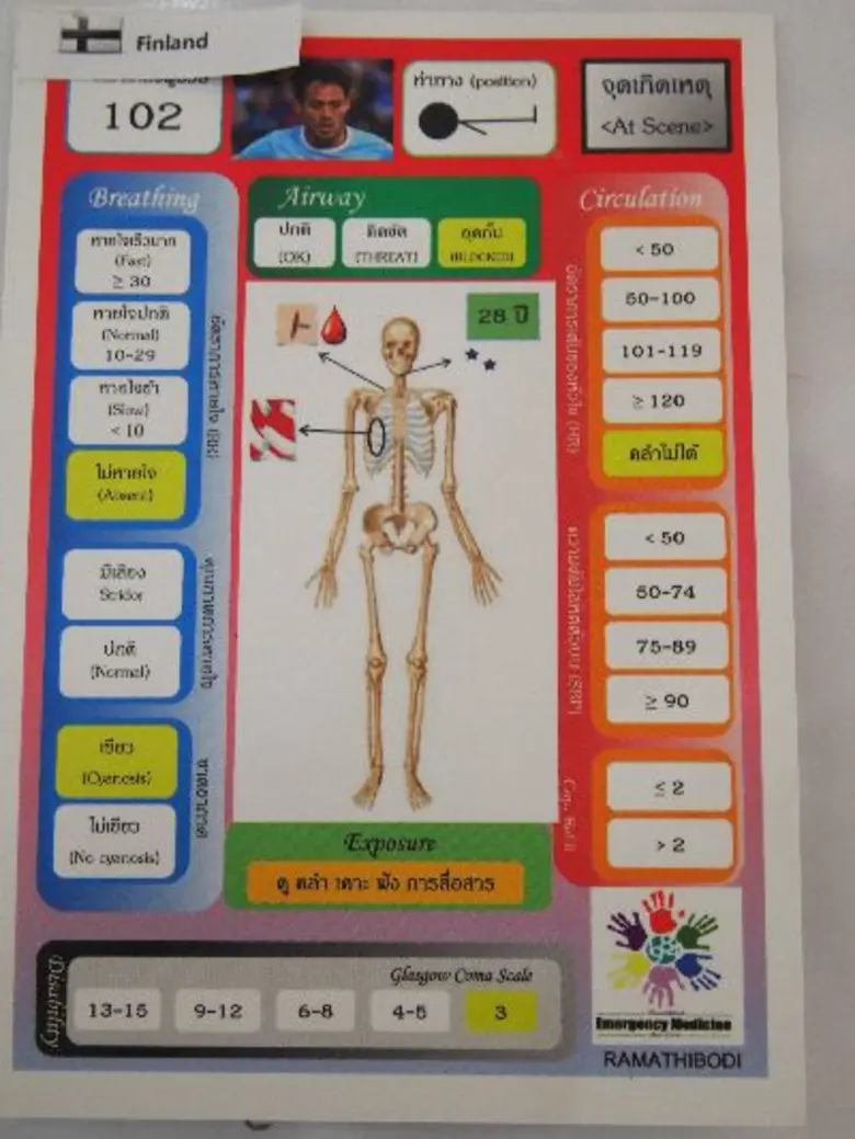 สพฉ.ผุดหลักสูตรระบบการแพทย์ฉุกเฉินทางยุทธวิธี และ หลักสูตร Thai sim รองรับเหตุระเบิดในโรงพยาบาล