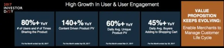 สาระสำคัญจากงานวันนักลงทุน 2017 ของ อาลีบาบา กรุ๊ป