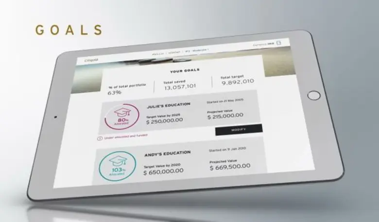 ซิตี้ ประเทศไทย เปิดตัวระบบ "โทเทิล เวลท์...