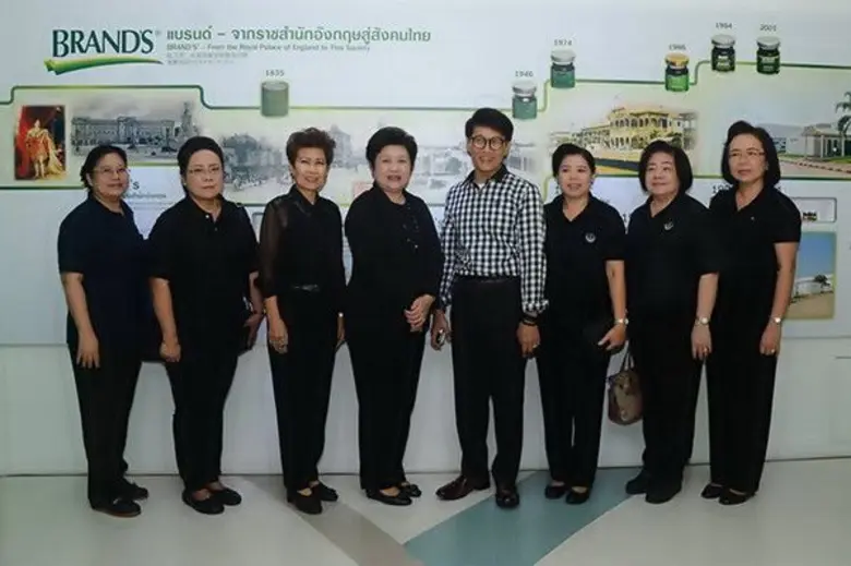 นางอัญชลี ธิโสภา (ที่ 4 จากซ้าย) ที่ปรึกษ...