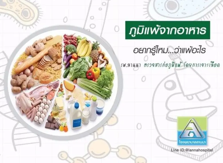 โรงพยาบาลลานนา เชียงใหม่ ให้บริการ ตรวจหาภูมิแพ้ด้วยการเจาะเลือดเพียงครั้งเดียว