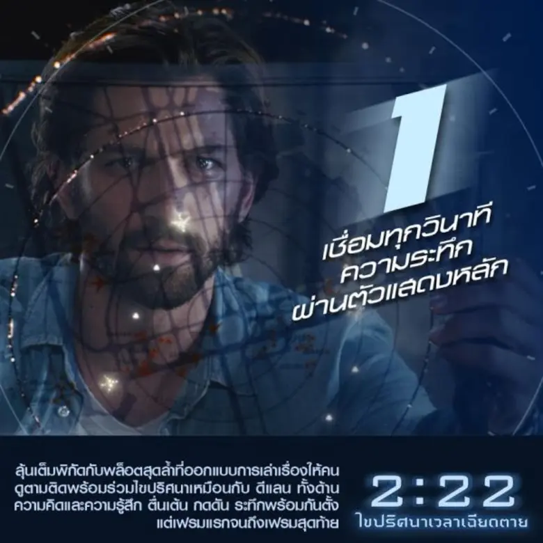 เป็นอีกเรื่องที่คาดหวังได้สำหรับครึ่งปีแร...