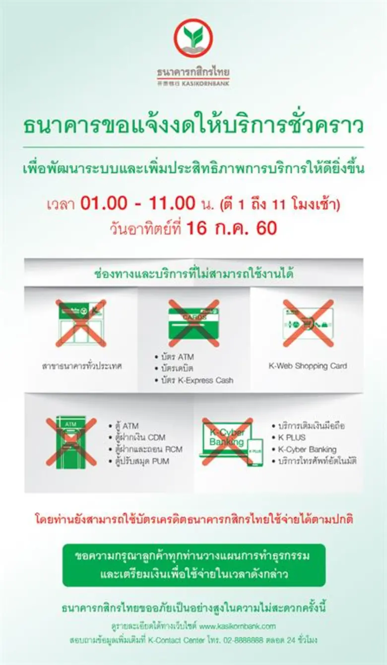 ธนาคารกสิกรไทยจะปิดระบบคอมพิวเตอร์ชั่วครา...