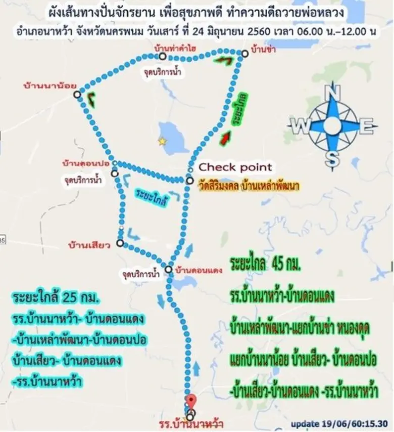 สสจ.นครพนม เดินหน้าต่อเนื่อง จัดโครงการปั...