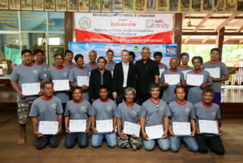 บริษัท สยามอุตสาหกรรมยิปซัม (สระบุรี) จำก...