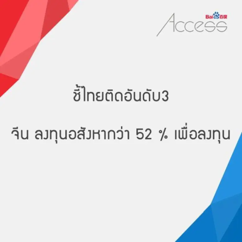 ไป่ตู้ แอคเซส เผยจีนแห่ซื้ออสังหาฯ ต่างประเทศ ไทยติดอันดับ 3 ซื้อเพื่อลงทุนกว่า 52%