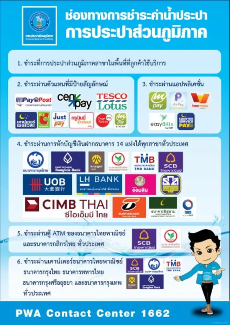 การประปาส่วนภูมิภาค (กปภ.) ขยายช่องทางชำร...