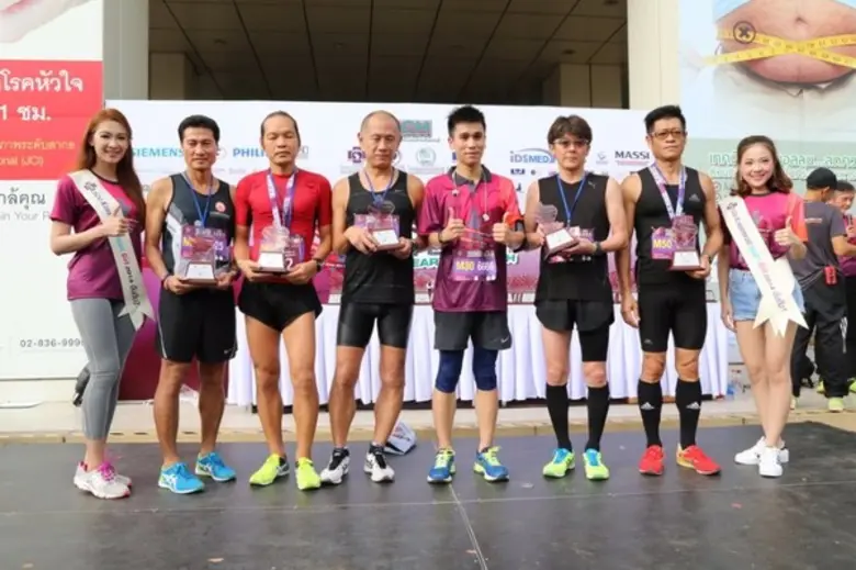 บริษัทบางกอก เชน ฮอสปิทอล จำกัด (มหาชน) น...