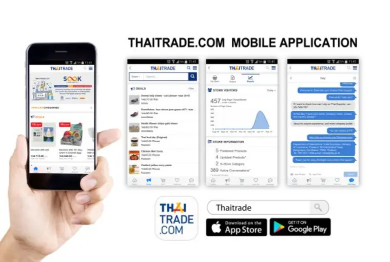 Thaitrade.comเว็บไซต์ส่งเสริมผู้ประกอบการ...