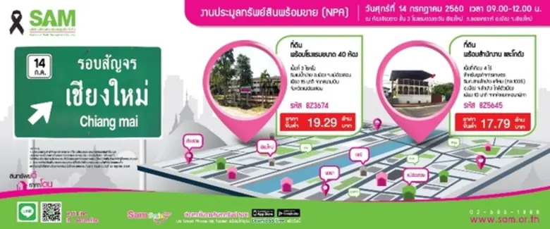 บริษัท บริหารสินทรัพย์สุขุมวิท จำกัด (บสส...