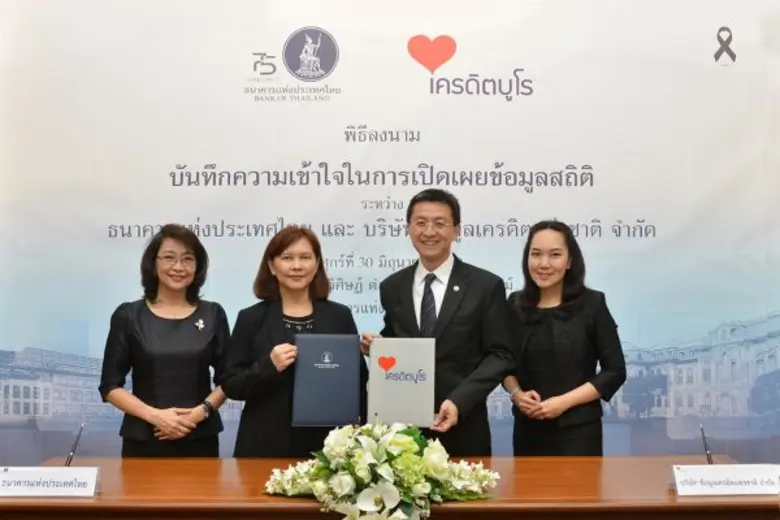 ธนาคารแห่งประเทศไทย (ธปท.) และบริษัท ข้อม...