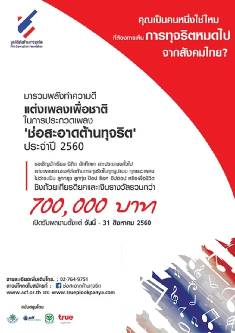 มูลนิธิต่อต้านการทุจริต ขอเชิญนักเรียน นิ...