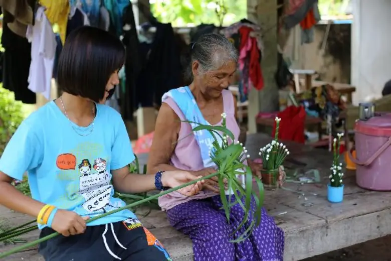 เยาวชนเติมเต็มช่องว่าง...สถาบันครอบครัว มูลนิธิสยามกัมมาจล ธนาคารไทยพาณิชย์ จำกัด(มหาชน)