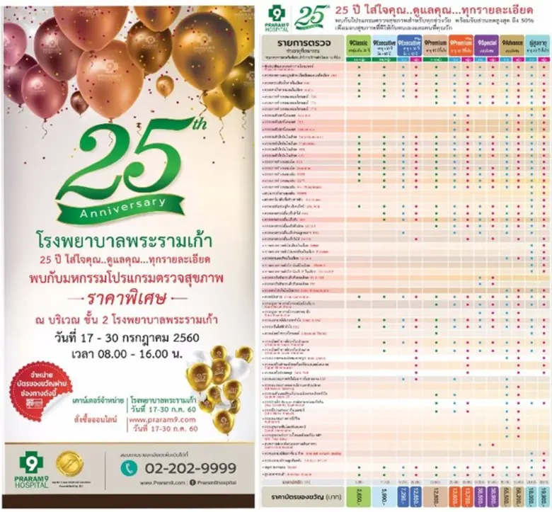 โรงพยาบาลพระรามเก้า ร่วมห่วงใย ใส่ใจคุณแล...