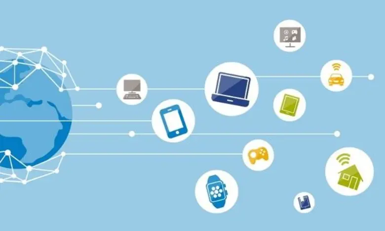 แอคชั่นคาเมร่า (Action Camera) ทีวีจอแบน และอุปกรณ์...