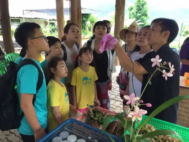 วันที่ 13 กรกฎาคม 2560 บริษัท เชียงใหม่ ฮ...