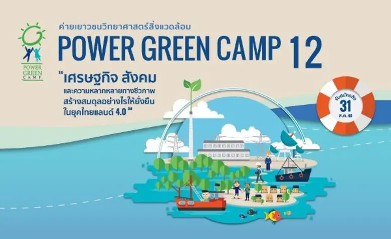 บริษัท บ้านปู จำกัด (มหาชน) และคณะสิ่งแวด...