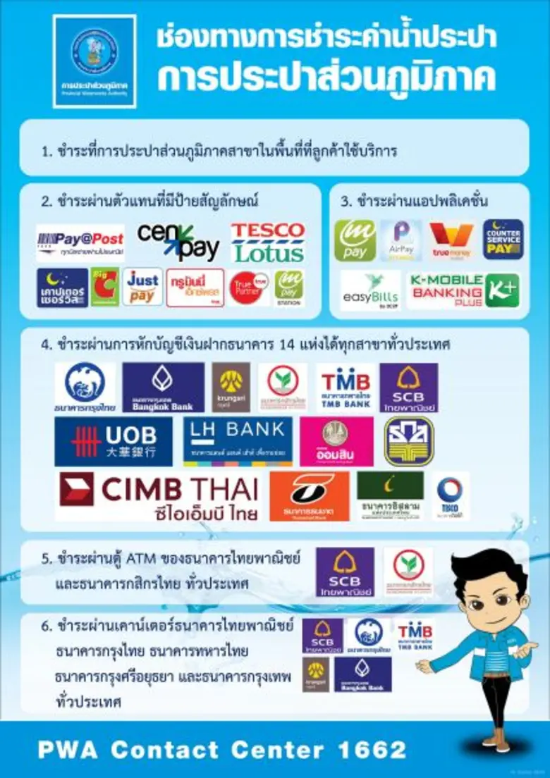 การประปาส่วนภูมิภาค (กปภ.) จับกระแสโมบายแ...