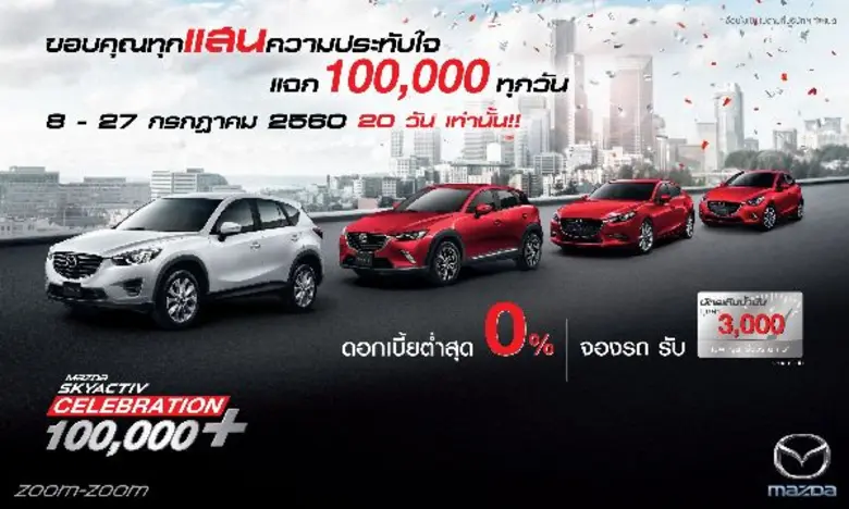 มาสด้าฉลองยอดขายสกายแอคทีฟครบ 100,000 คัน ขอบคุณทุกแสนความประทับใจแจก 100,000 ทุกวัน