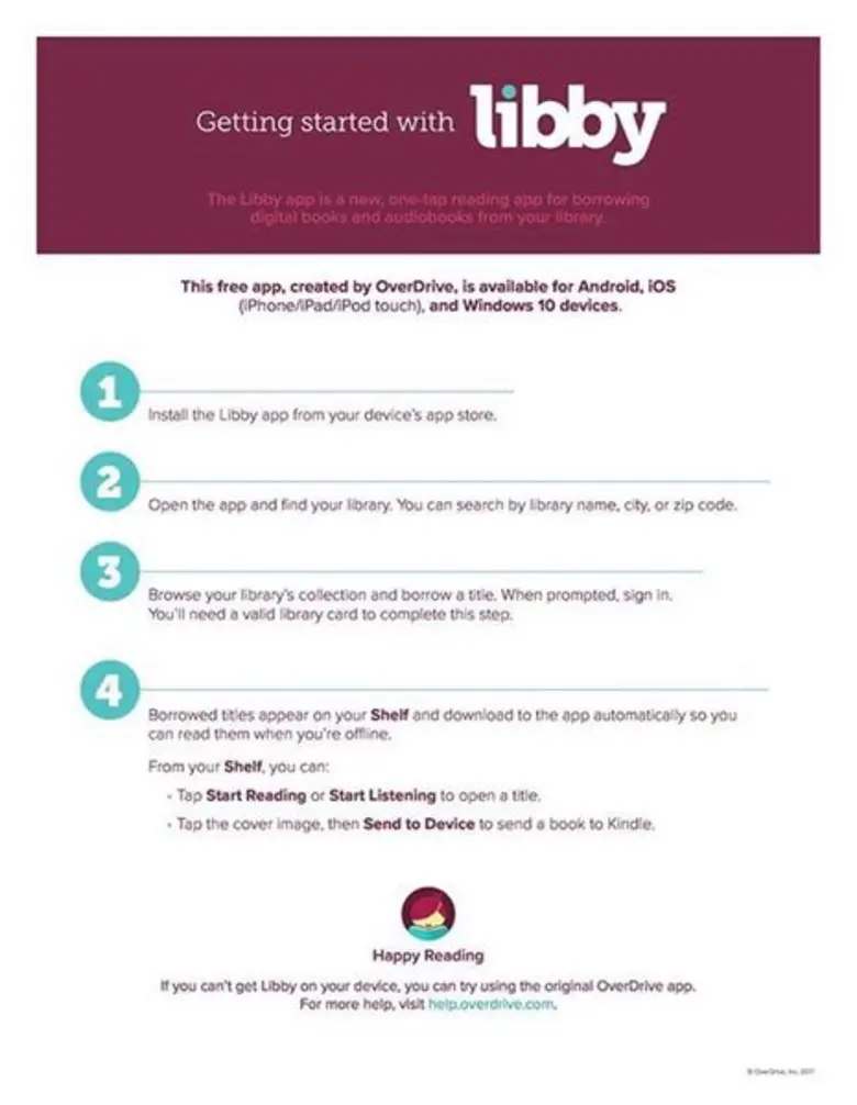 Libby by Overdrive แอพใหม่ของแพลทฟอร์มห้อ...