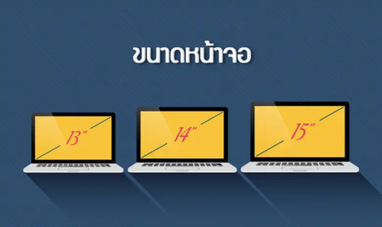 6 เคล็ด (ไม่) ลับเลือกซื้อ Notebook ก่อนใช้งานให้โดนใจ