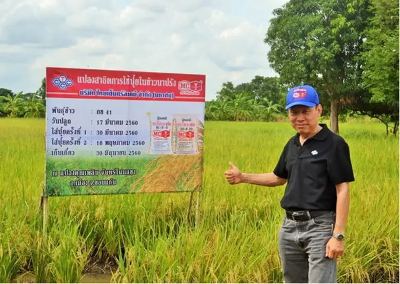 เมื่อเร็วๆ นี้ บมจ.ไทยเซ็นทรัลเคมี ผู้ผลิ...