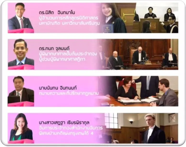 หลักสูตรนิติศาสตรมหาบัณฑิต คณะนิติศาสตร์ ...