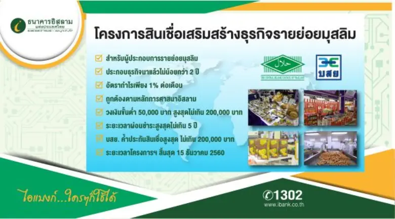 จากการที่ธนาคารประสบความสำเร็จในโครงการต่...