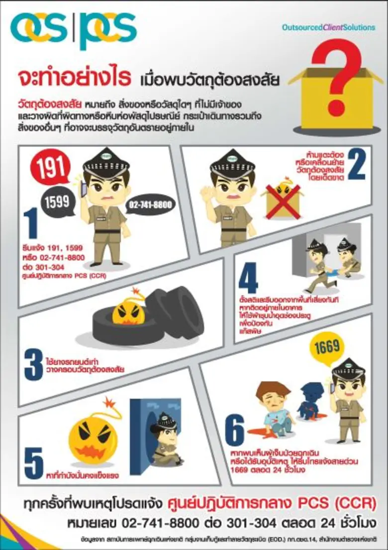 บริษัท รักษาความปลอดภัย พีซีเอส และ ฟาซิล...