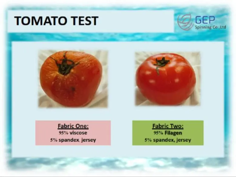 เป็นความจริงที่ว่าเมื่อมนุษย์เติบโตจนถึงช...